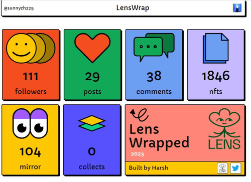 sunnyzh225.lens-Collect-189