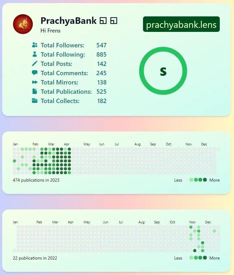 prachyabank.lens-Collect-527