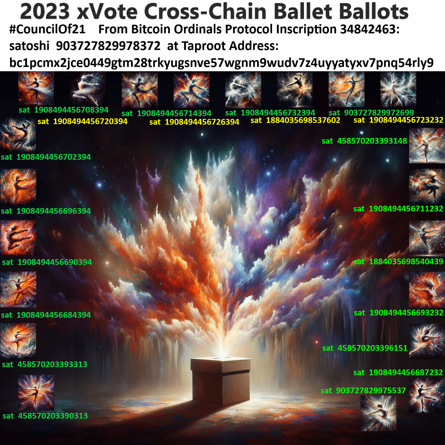 2023 xVote Ballet Ballot Cross-Chain Registry