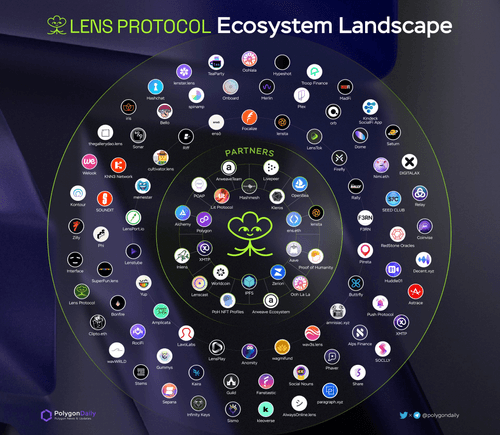 essah.lens-Collect-1065