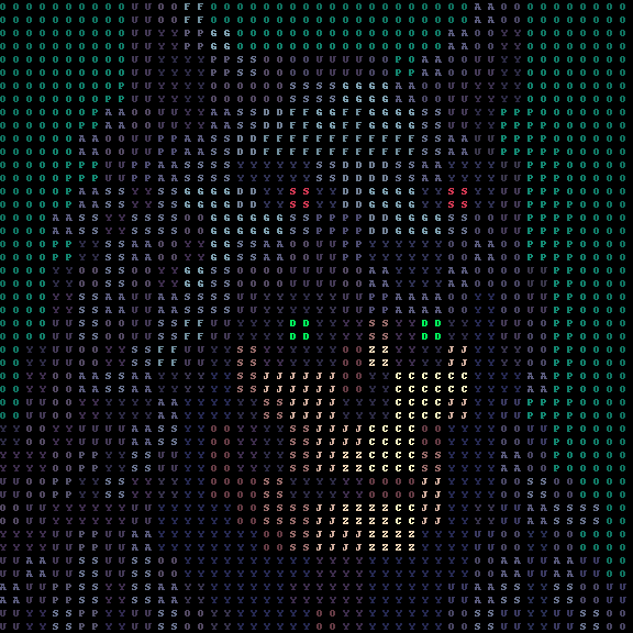 Ascii Genuine Undead