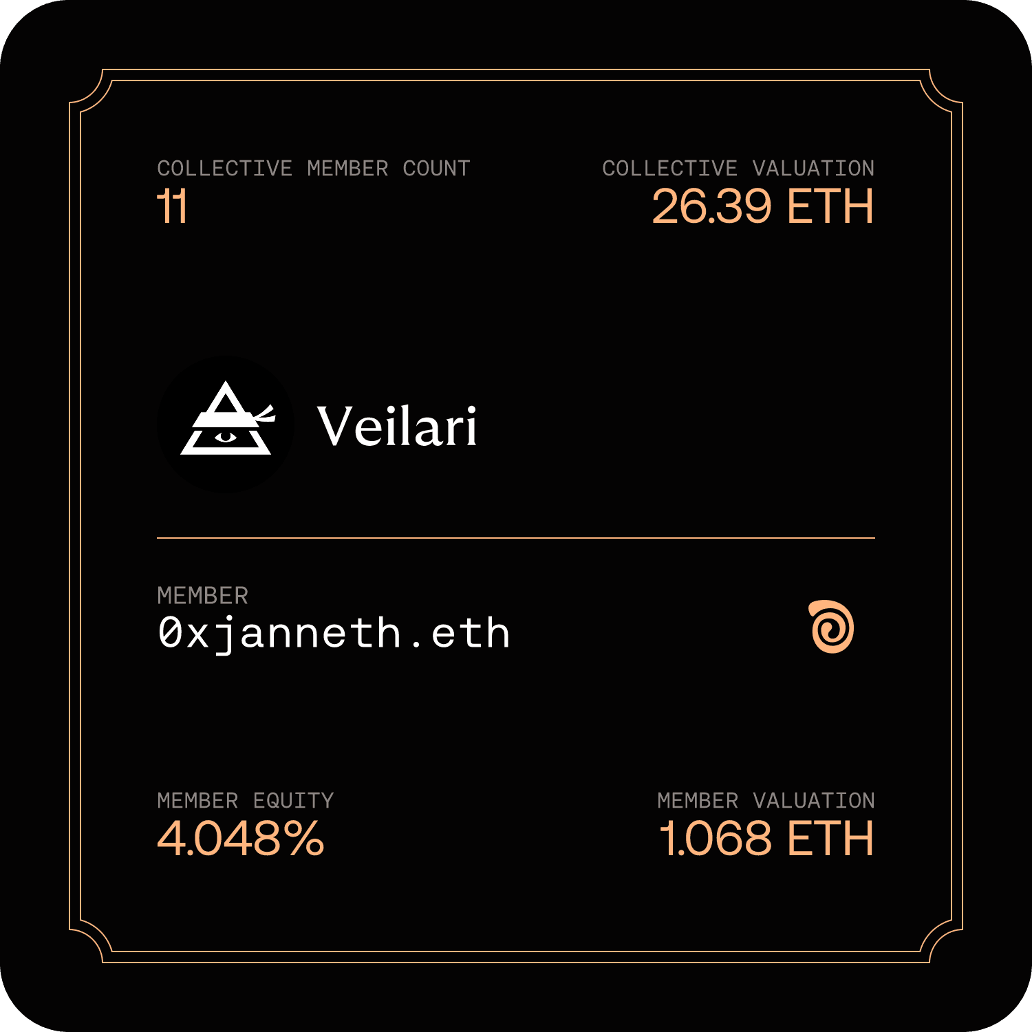 Membership Card for Veilari