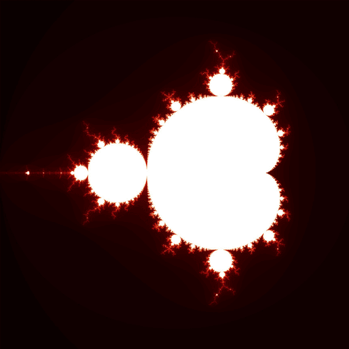 Mandelbrot