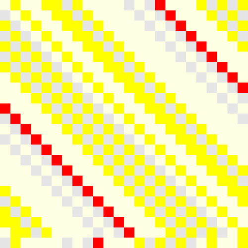 Agglo 21