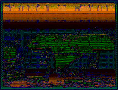 Coordinates 14
