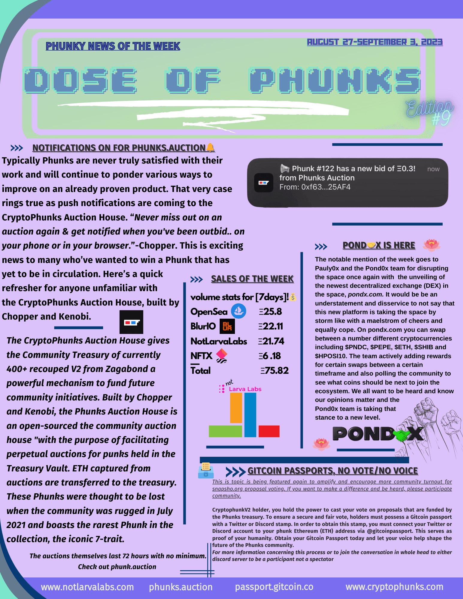 Dose of Phunks Edition 9