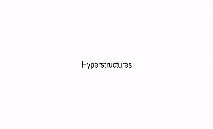 PRESENTATION HYPERSTRUCTURES