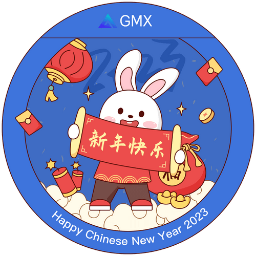 CNY 2023 - GMX