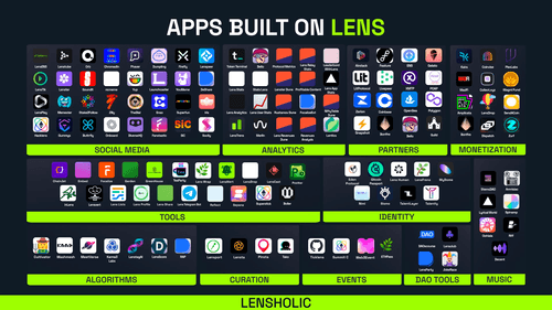 lensholic.lens-Collect-409