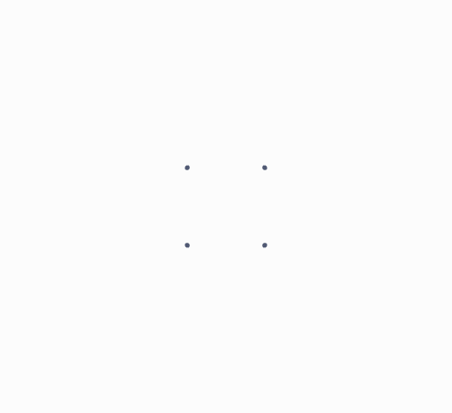 Rodeo posts