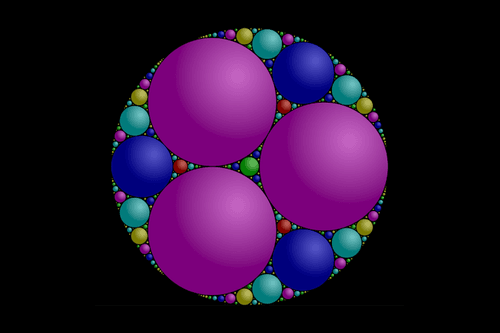 On Chain Circles