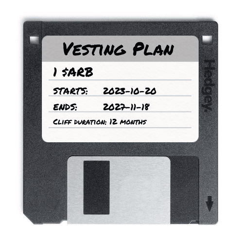 VotingTokenVestingPlans