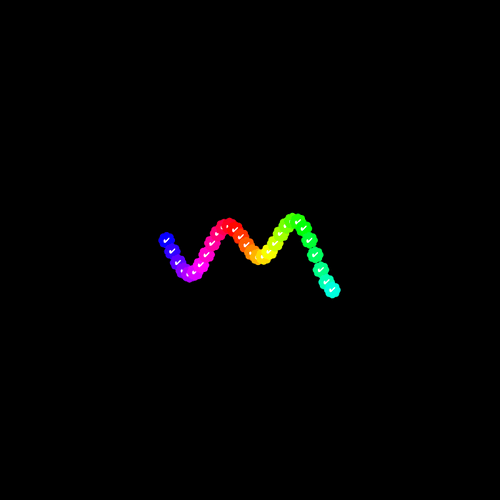 VVisions