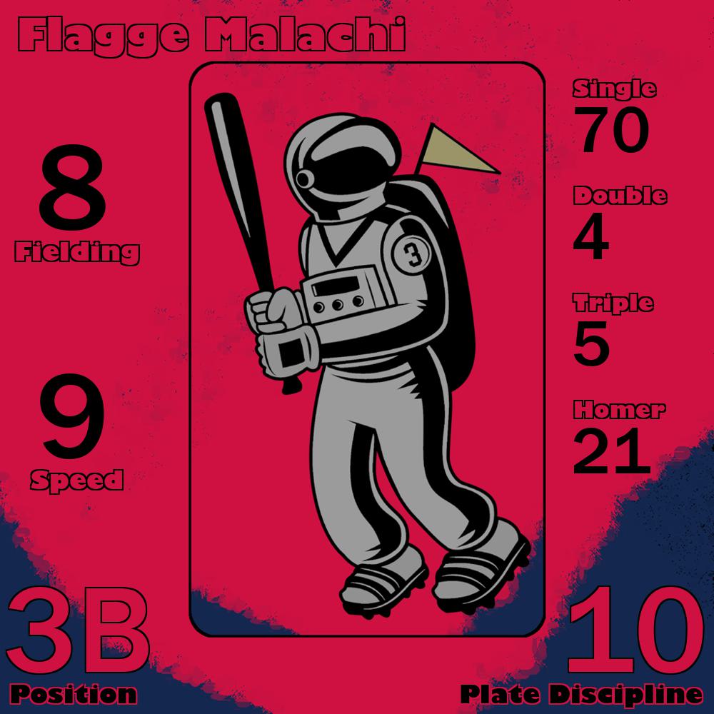 Flagge Malachi 3B Moonshot Baseballers OpenSea flagge-malachi-3b-moonshot-baseballers-opensea