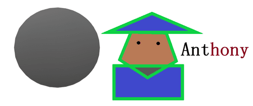 Minting & Transfer