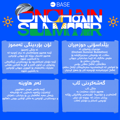 Base Kurd