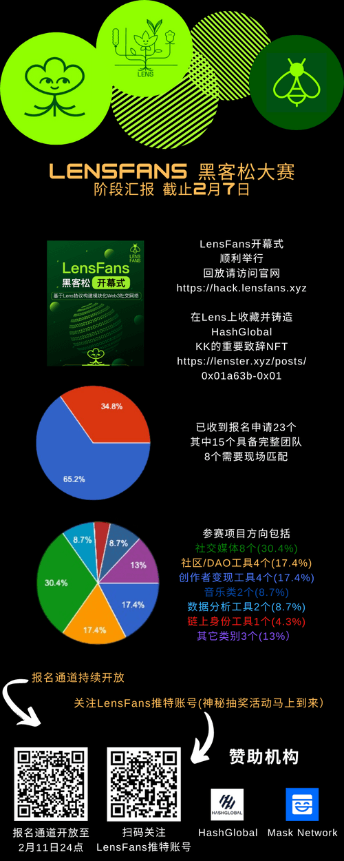 lenscn.lens-Collect-2