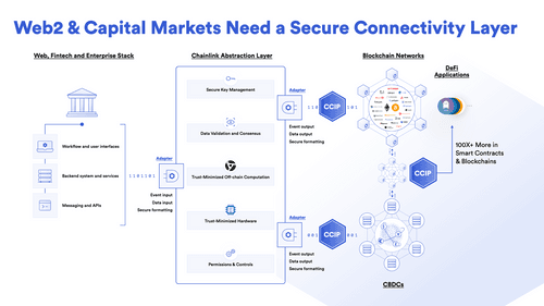 chainlink.lens-Collect-169