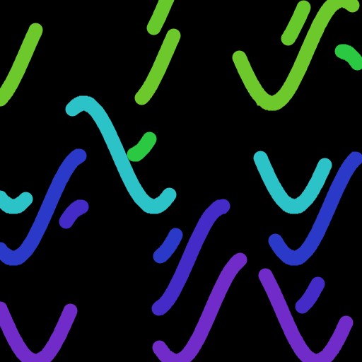DappGate by DappLabs
