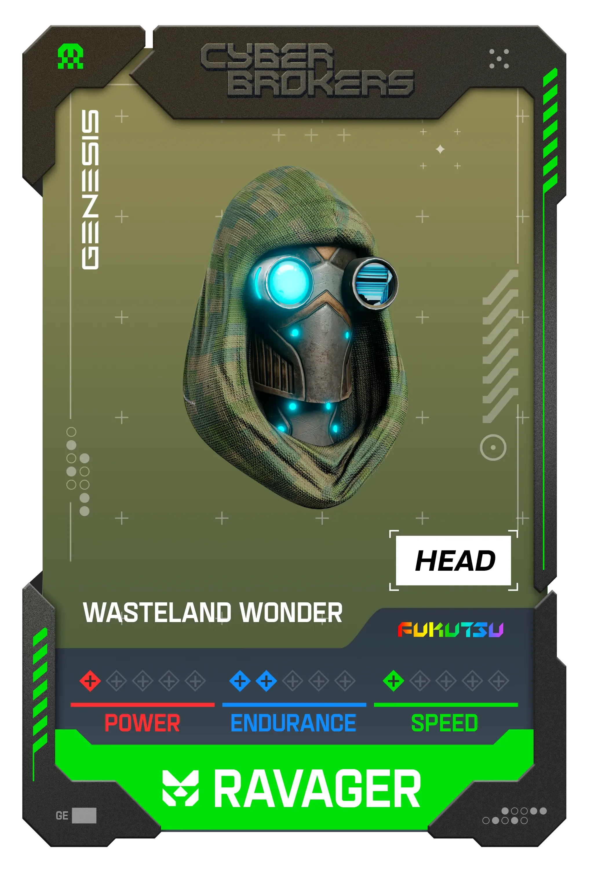 Wasteland Wonder Ravager Head