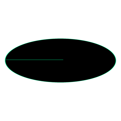Base +