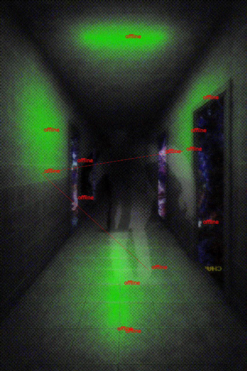 subsimulated