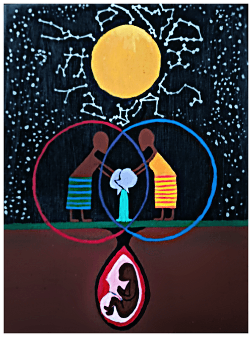 The painting W/ Infinite Meanings