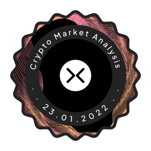 Web3 Status Token - TqAWJgQZhV