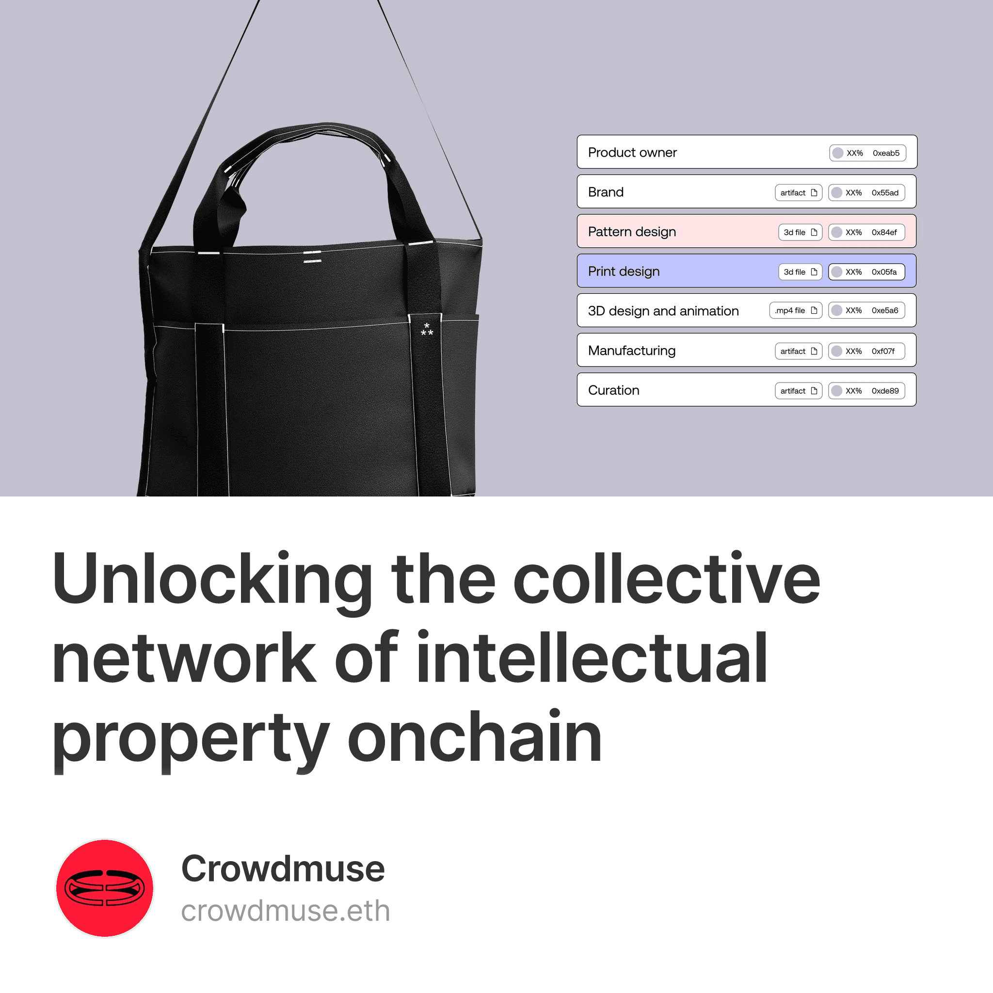 Unlocking the collective network of intellectual property onchain 1