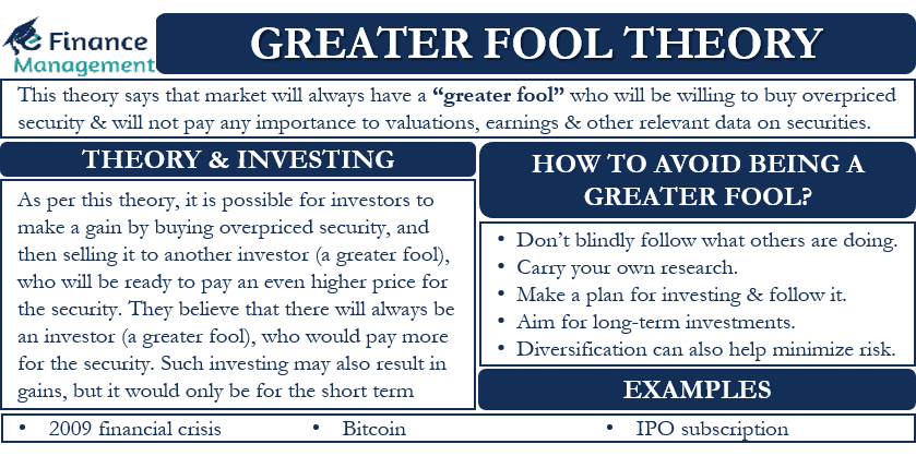 GreaterFool banner