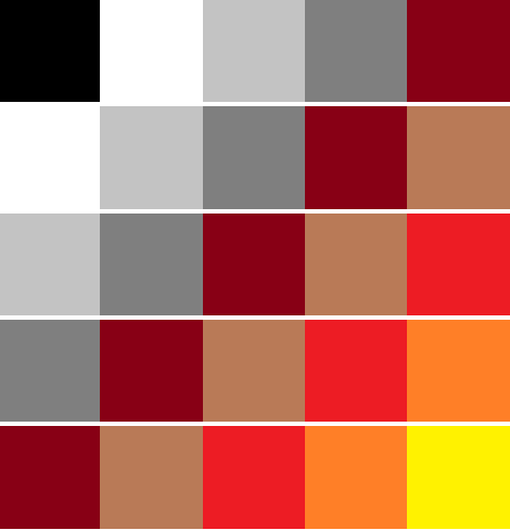 Loading NFT image