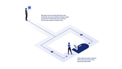 chainlink.lens-Collect-148